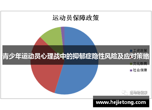 青少年运动员心理战中的抑郁症隐性风险及应对策略