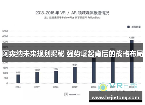 阿森纳未来规划揭秘 强势崛起背后的战略布局